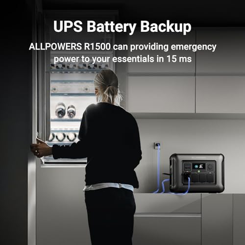 ALLPOWERS R1500 Portable Power Station, 1152Wh LiFePO4 Battery Backup w/ 4 1800W (3000W peak) AC Outlets, 0-80% in 40 Min, 43dB UPS Solar Generator for Camping, Party, RV, Home Use