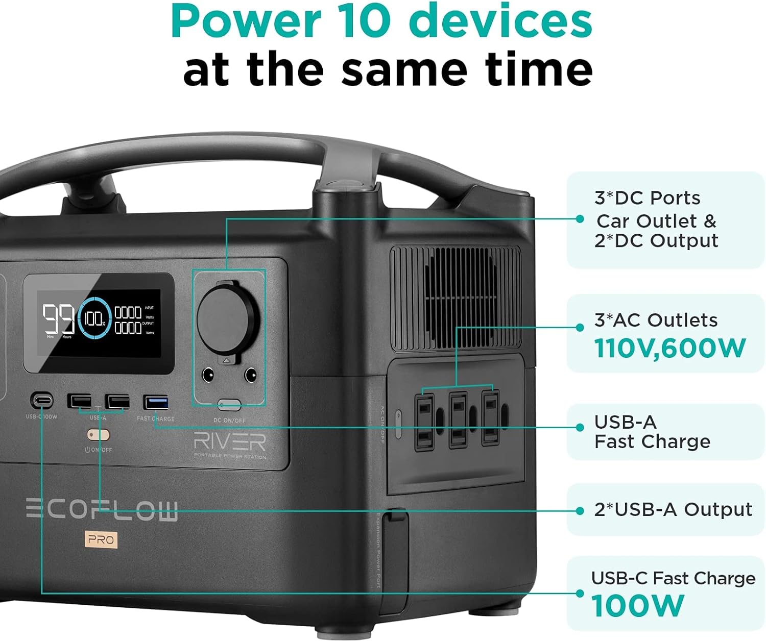 EF ECOFLOW RIVER Pro Portable Power Station 720Wh, Power Multiple Devices, Recharge 0-80% Within 1 Hour, for Camping, RV, Outdoors, Off-Grid