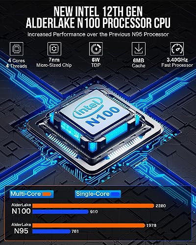 GMKtec Desktop Mini PC Intel N100 Windows 11 Pro 12GB DDR5 256GB SSD Dual LAN, Mini Computer 4K Triple Display, WiFi6, BT5.2, Energy Efficient