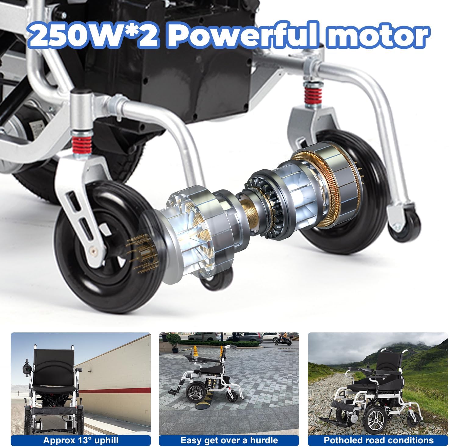 Electric Wheelchair for Adults Lightweight Foldable,All Terrain Motorized Wheelchair for Seniors Portable,20 Miles Long Travel Range-500W Motor Power Wheelchair-Compact Portable Airline Approved