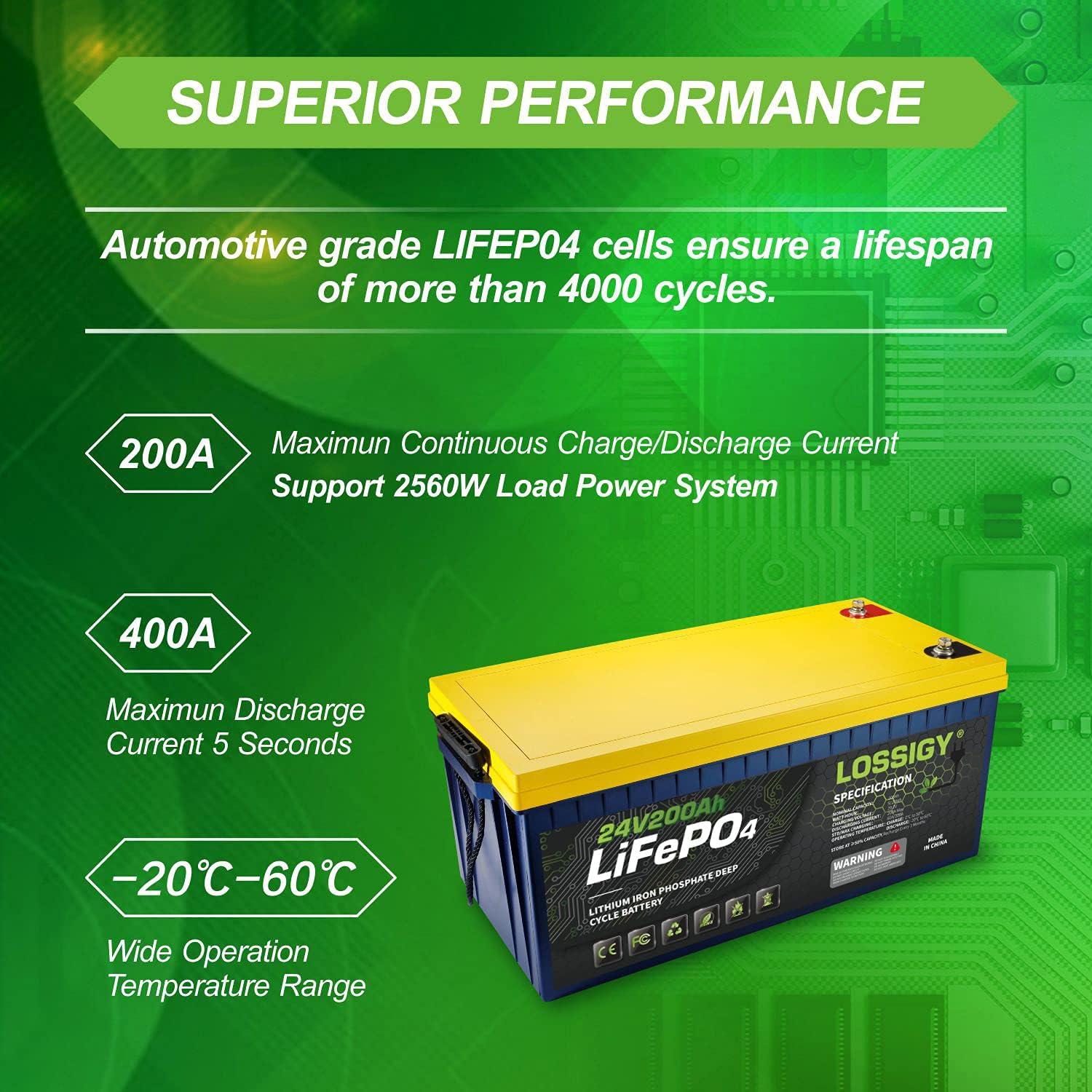 LOSSIGY LiFePO4 Battery 12V 200Ah Deep Cycle Lithium Ion Battery, Built-in 100A BMS, 4000+ Cycles, 280Amp Max, Perfectly replace all RV, Solar systems, Marine Batteries Application, Maintenance-Free