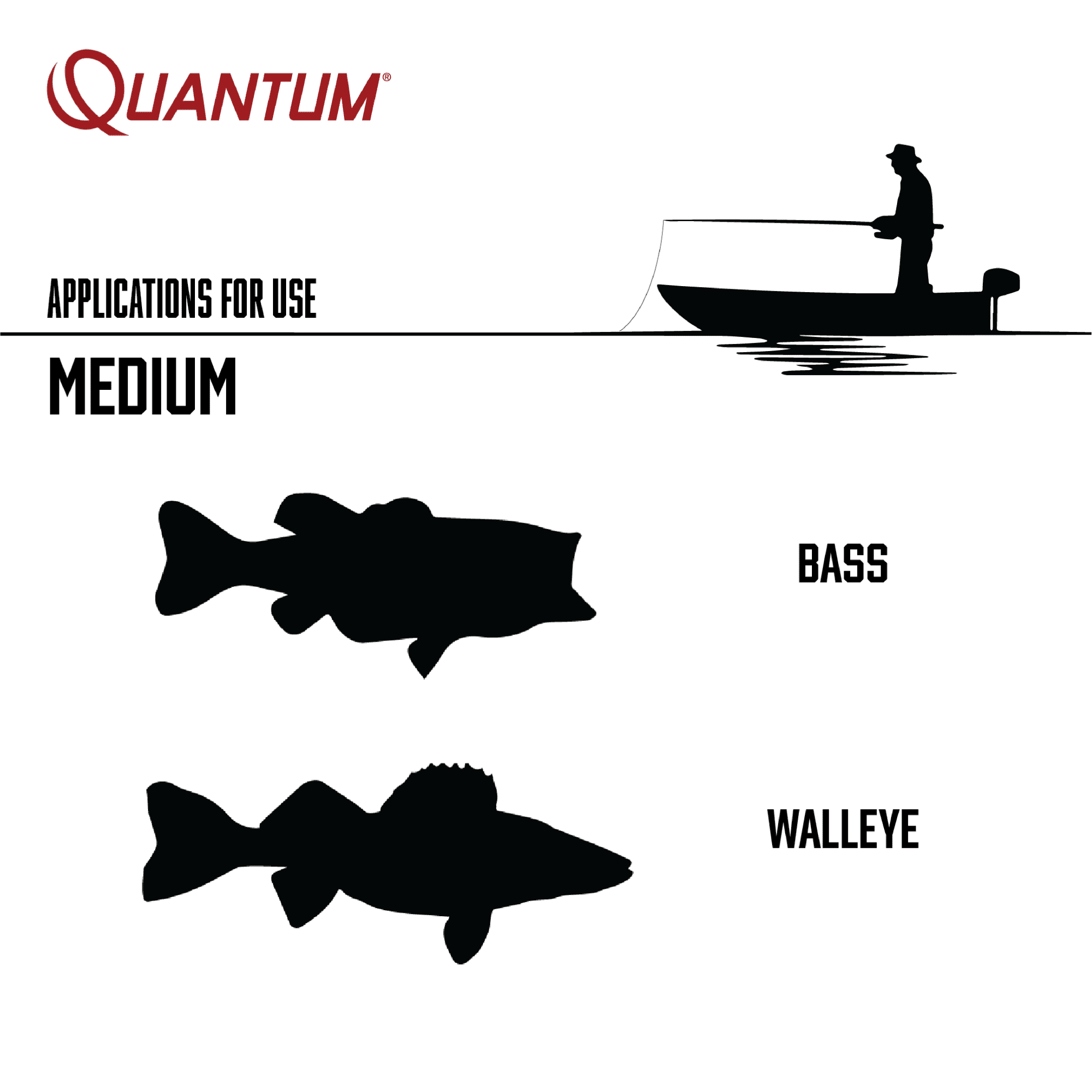 Quantum Smoke Spinning Fishing Reel, Size 30 Reel, Changeable Right- or Left-Hand Retrieve, Continuous Anti-Reverse Clutch with NiTi Indestructible Bail, SCR Alloy Frame, 6.0:1 Gear Ratio, Black