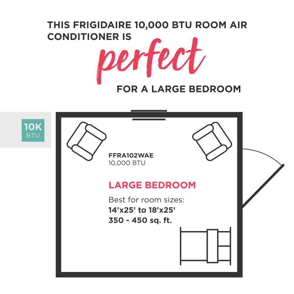 Frigidaire 10,000 BTU Window Air Conditioner