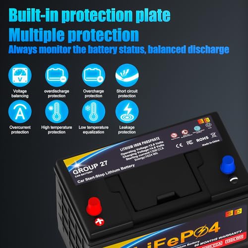 Lithium Car Battery Start and Stop, 12.8V 576WH Group 47 LiFePO4 Automotive Battery For Car, Starter Battery Plus Deep Cycle Performance, 36 Months Warranty