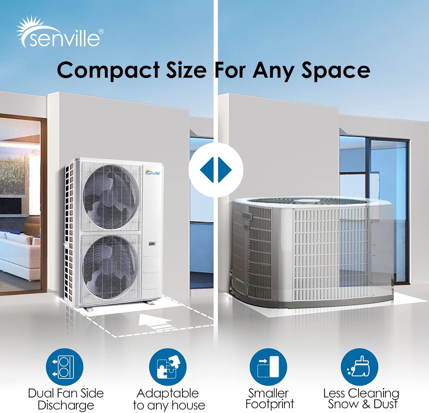 Senville 4 Ton Central Air Conditioner Heat Pump Split System, 48,000 BTU, Inverter, Variable Speed, 10KW AUX, 208/230V