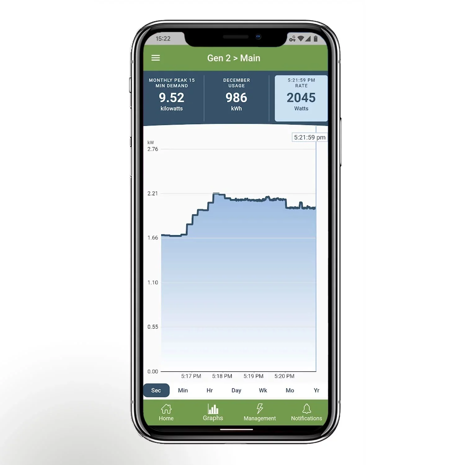 Emporia Smart Home Energy Monitor with 16 Circuit Level Sensors
