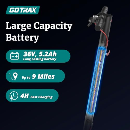 Gotrax GXL V2 Electric Scooter, 8.5" Solid Tire, Max 9 Mile and 15.5Mph Speed Power by 250W Motor, Lightweight 25.95lb, Cruise Control Aluminum Alloy Frame Foldable Commuting Escooter for Adults 13+