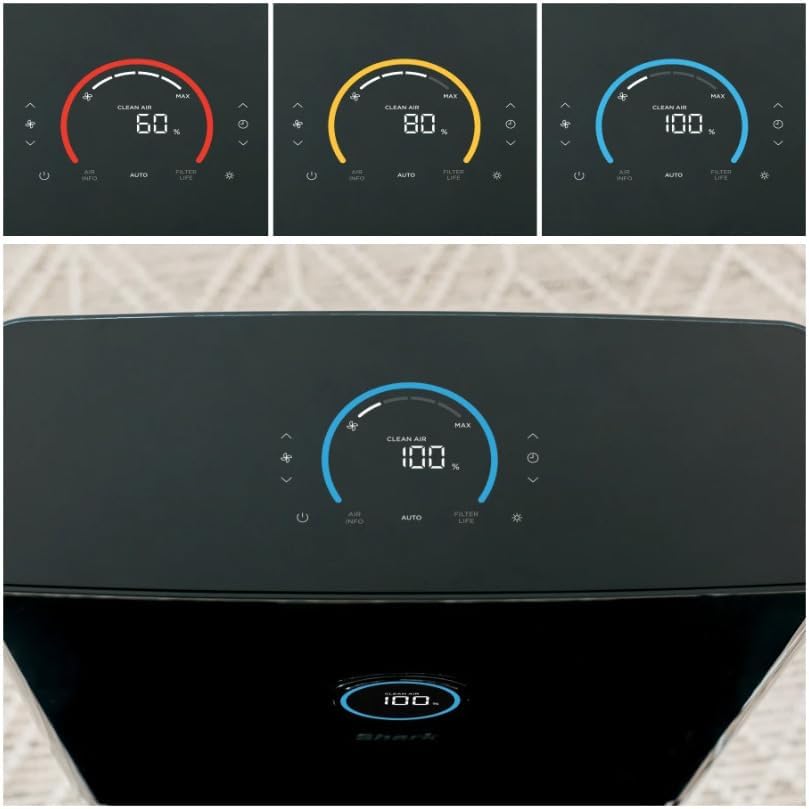 Shark HE601C Ultra- Fast and Ultra- Quiet Air Purifier with 6-Fan Airflow, Remote Control, Anti- Allergen Hepa Multi-Filter and Heightened Odor Protection (Charcoal)