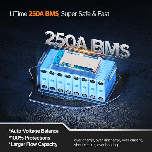 LiTime 12V 100Ah LiFePO4 Battery BCI Group 31 Lithium Battery Built-in 100A BMS, Up to 15000 Deep Cycles, Perfect for RV, Marine, Home Energy Storage