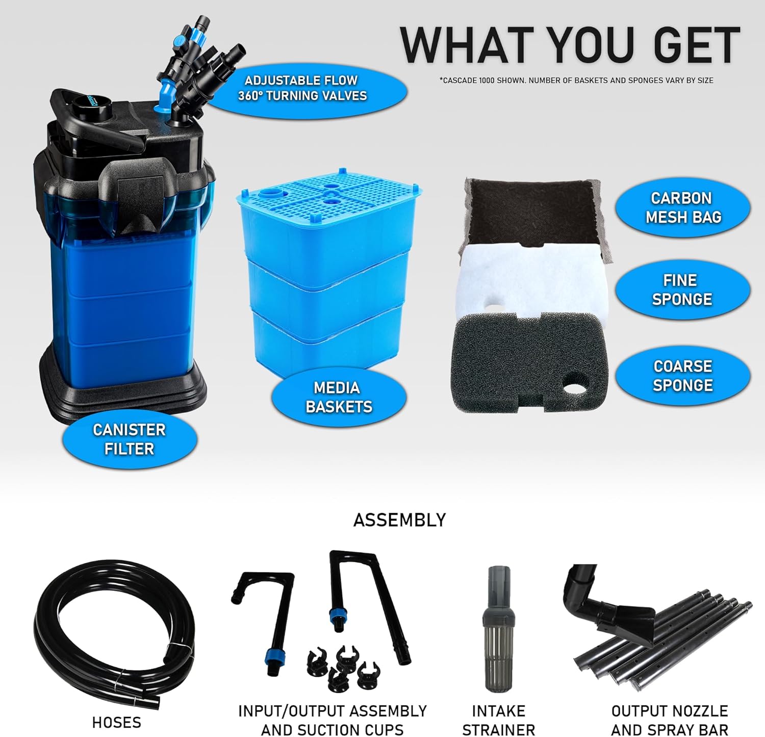 Penn-Plax Cascade All-in-One Aquarium Canister Filter – Up to 30 Gallons (115 GPH) – Cascade 500