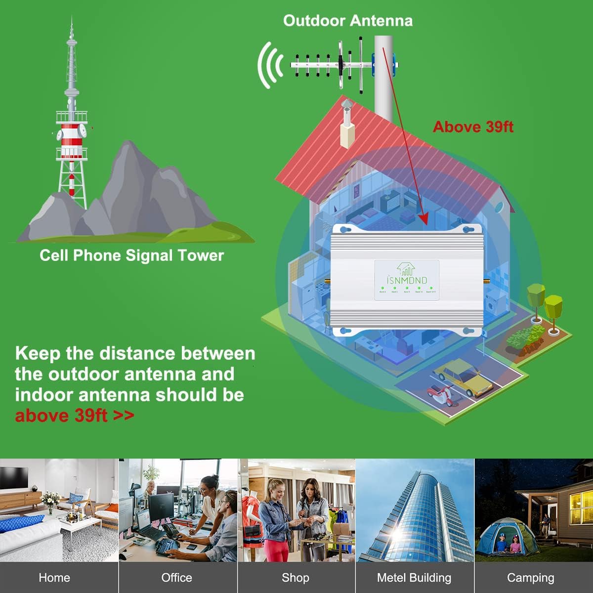 Verizon Home Cell Phone Booster AT&T Signal Booster for Cell Phone Boosts 4G LTE & 5G up to 6,000 sq ft for All U.S. Carriers, Cell Phone Booster Verizon Signal Booster ATT Cell Booster for Home
