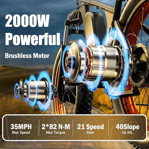 Dual Motor Ebike,52V 23AH Battery Electric Bike for Adults AWD 2000W,21-Speed 35MPH Mountain Snow Ebike with Removable,26" x 4.0 Fat Tire E-Bike with High-Capacity Cycling Pannier Bag