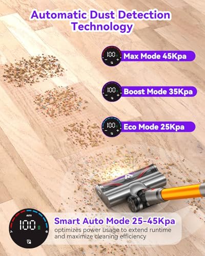 Coovy Cordless Vacuum Cleaner SU7, 580W 45Kpa 75 Minutes Runtime Stick Vacuum with Touch Screen, Anti-Tangle Wireless Powerful Lightweight Vac for Home Pet Hair Carpet Hardwood, Gold