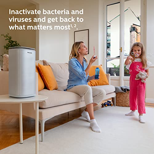 Philips UV Light Sanitizer Box | Disinfect Everyday Items, Baby Products, Tablets in Minutes | Touch Control | Auto-Off Safety | ETL Listed & EPA Certified