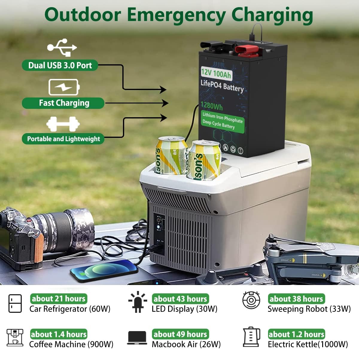 12V 100Ah LiFePO4 Battery Built-in 100A BMS Deep Cycle Lithium Battery for Marine, RV, Backup Power, Home Energy Storage, Outdoor Camping Power Support