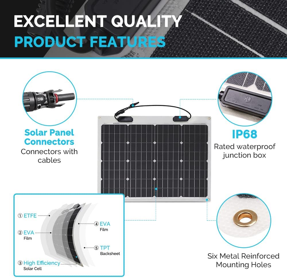 Renogy Flexible Solar Panel 100 Watt 12 Volt Monocrystalline Semi-Flexible Bendable Mono Off-Grid Charger for Marine RV Cabin Van Car Uneven Surfaces
