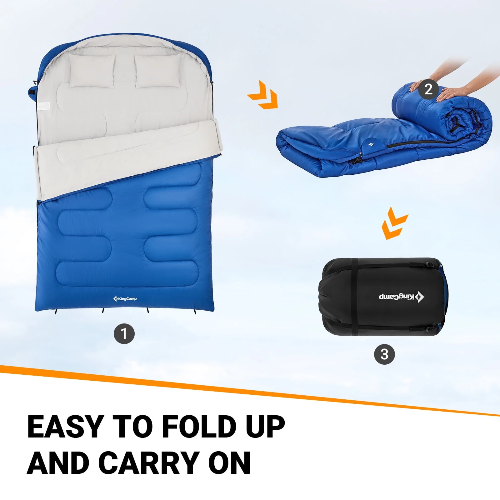 KingCamp Double Sleeping Bag with 2 Pillows for Adult 2 Person 3 Season Camping Sleeping Bag (Blue,6.8℉-41℉)