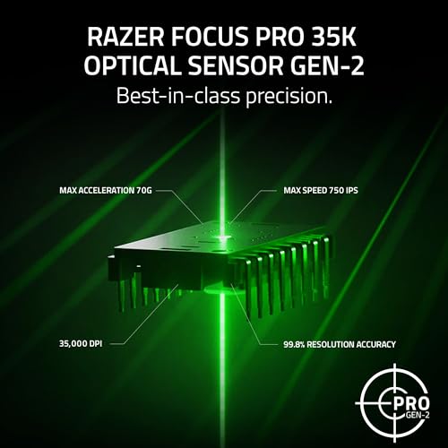 Razer Viper V3 Pro Wireless Esports Gaming Mouse: Symmetrical - 54g Lightweight - 8K Polling - 35K DPI Optical Sensor - Gen3 Optical Switches - 8 Programmable Buttons - 95 Hr Battery - Black