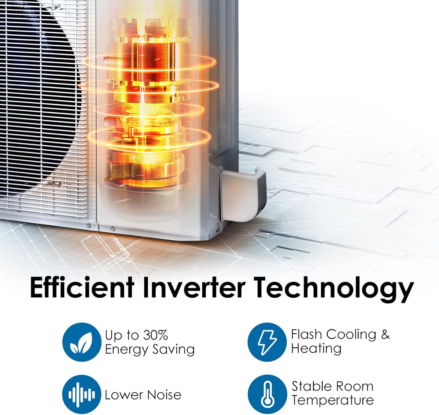 Senville 3 Ton Central Air Conditioner Heat Pump Split System, 36,000 BTU, Inverter, Variable Speed, 15K AUX, 208/230V