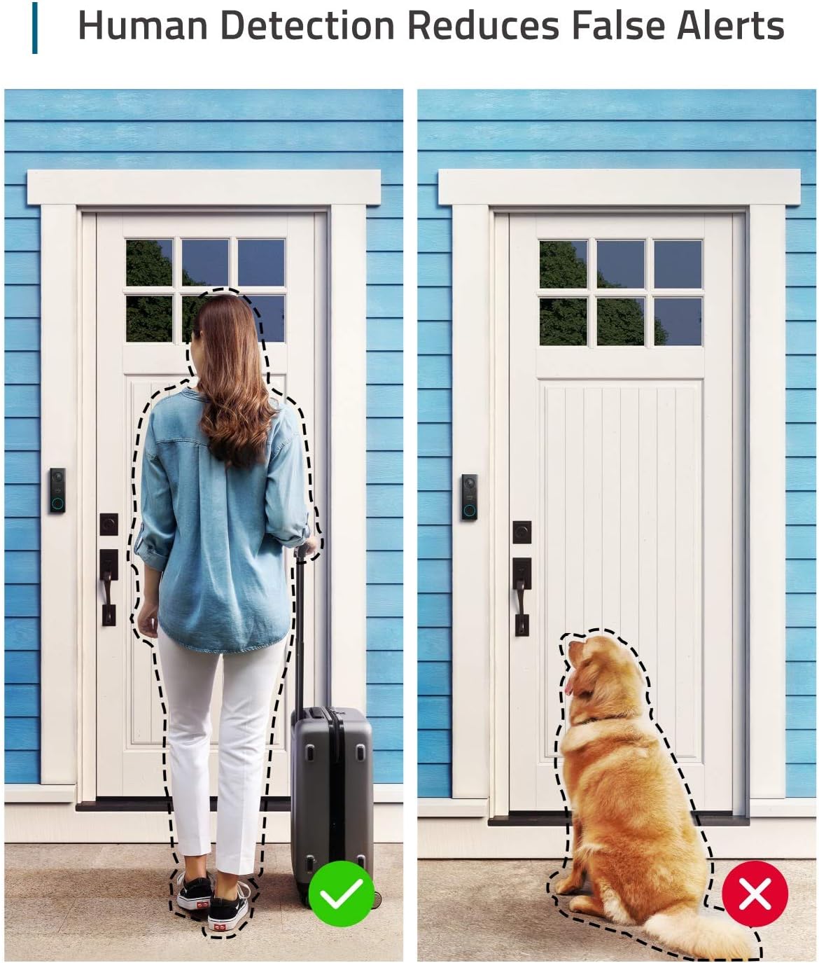 eufy Security, Wi-Fi Video Doorbell, HD 1080p-Grade, No Monthly Fee, Local Storage, Human Detection, Wireless Chime - Requires Existing Doorbell Wires and Installation Experience, 16-24 VAC, 30 VA