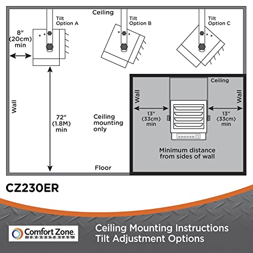 Comfort Zone 240v Hard Wired Fan-Forced Ceiling Mount Heater