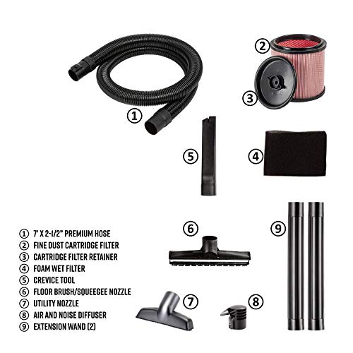 Vacmaster Professional Wet Dry Shop Vacuum