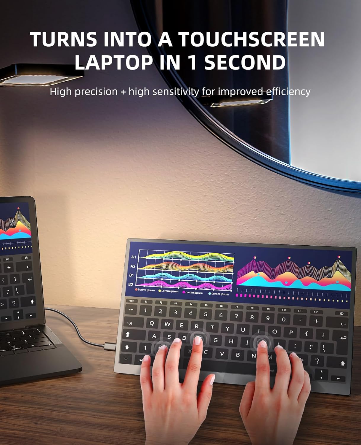 Portable Monitor Touchscreen 15.6'' 1080P FHD Laptop Travel Display USB C, HDMI Computer Monitor IPS Gaming Monitor w/Cover, HDR Eye Care Screen, Plug&Play Suitable for PC MAC Phone Xbox PS4/5 Switch
