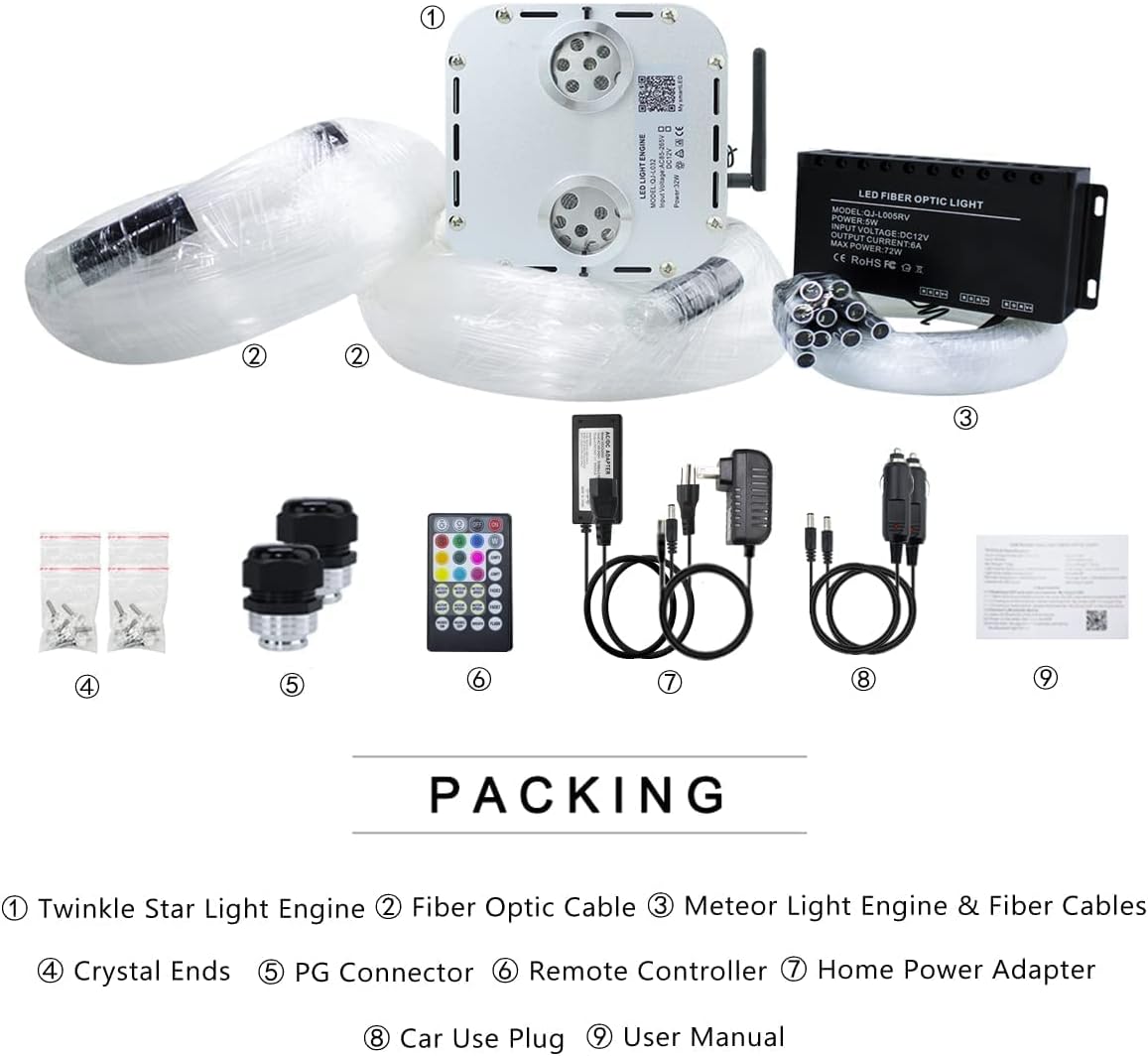 AKEPO Car Home Use 32W RGBW Twinkle+ Sound Activated+ APP Fiber Optic Lights Kit Star Ceiling Sky Light with Total 800pcs in 13.1ft/4m + 9.8ft/3m Long Optical Fiber Cable for Indoor or Interior Decor