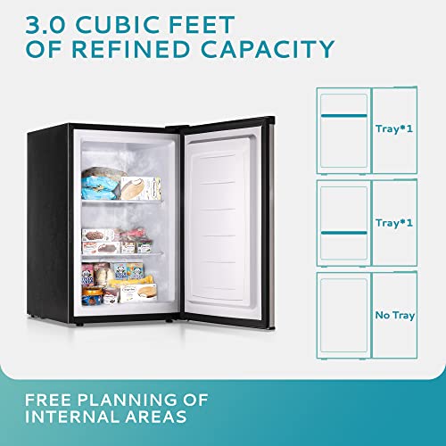 EUHOMY mini freezer