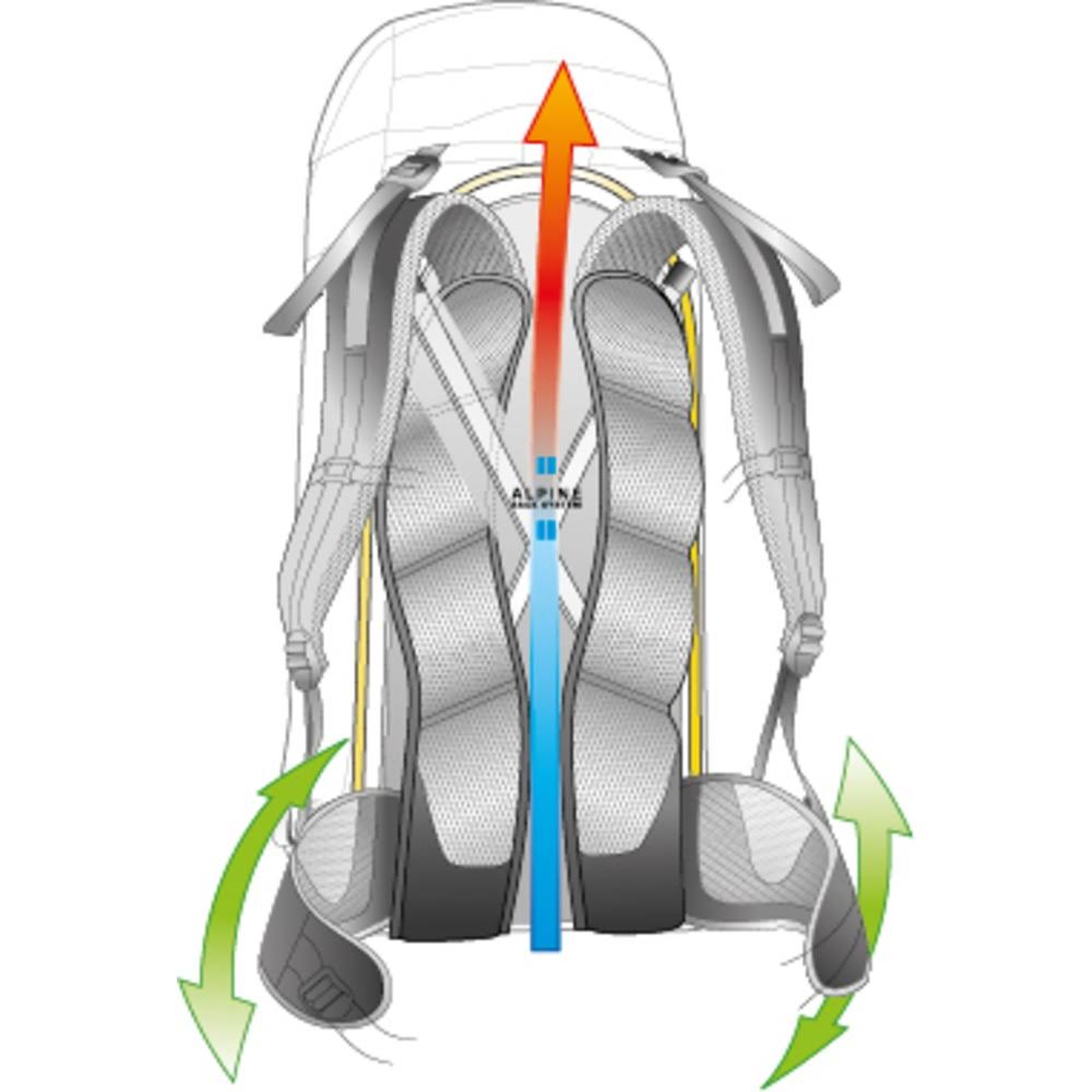 Deuter Guide 45+ Navy-Granite
