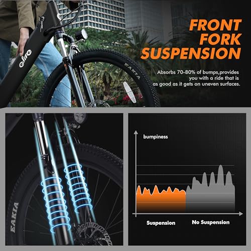 Cityone Electric Bike for Adults 26" Step-Through 22MPH Ebike with 2.1" Tire,UL2849 Certified Built-in Removable Battery,Peak 750W Motor Ebikes with 7 Speed, Commuter E Bicycle