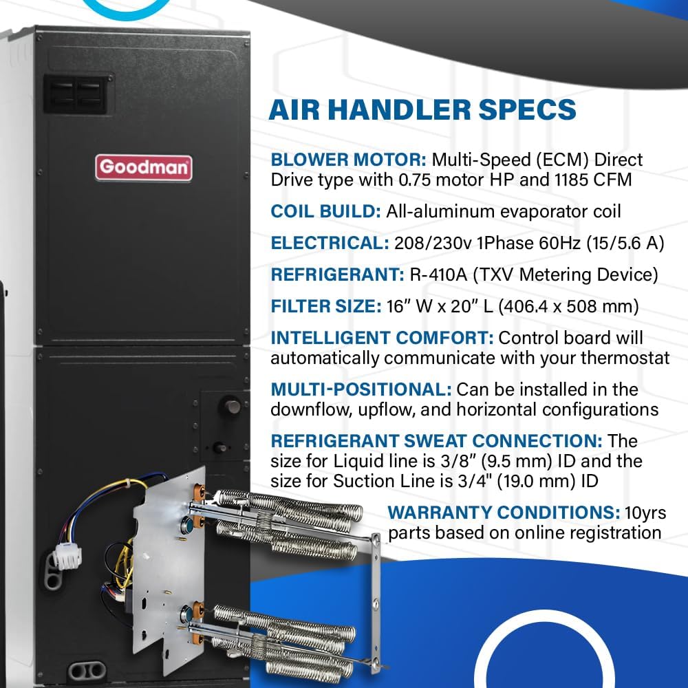 Goodman 14.3 SEER2 3 Ton Heat Pump Split System w/ 15kW Backup Heat Kit | Downflow, Upflow, or Horizontal Air Electric Handler w/Thermostat | Single Stage Condenser