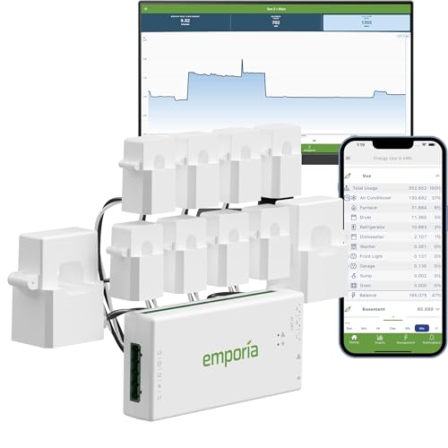 Emporia Gen 3 Smart Home Energy Monitor | Home Energy Automation and Control | Real Time Electricity Monitor/Meter | Solar/Net Mete