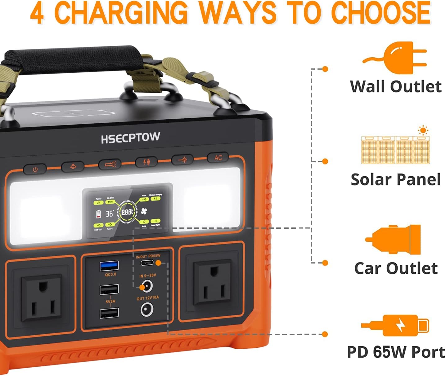 Portable Power Station 300W, HSECPTOW 264Wh Outdoor Generator Backup Lithium Battery with PD65W USB-C,110V AC Outlet,10W Wireless Charge, Portable Solar Generator(Solar Panel Not Included) Power Bank for Camping RV Outdoors Home CPAP Emergency