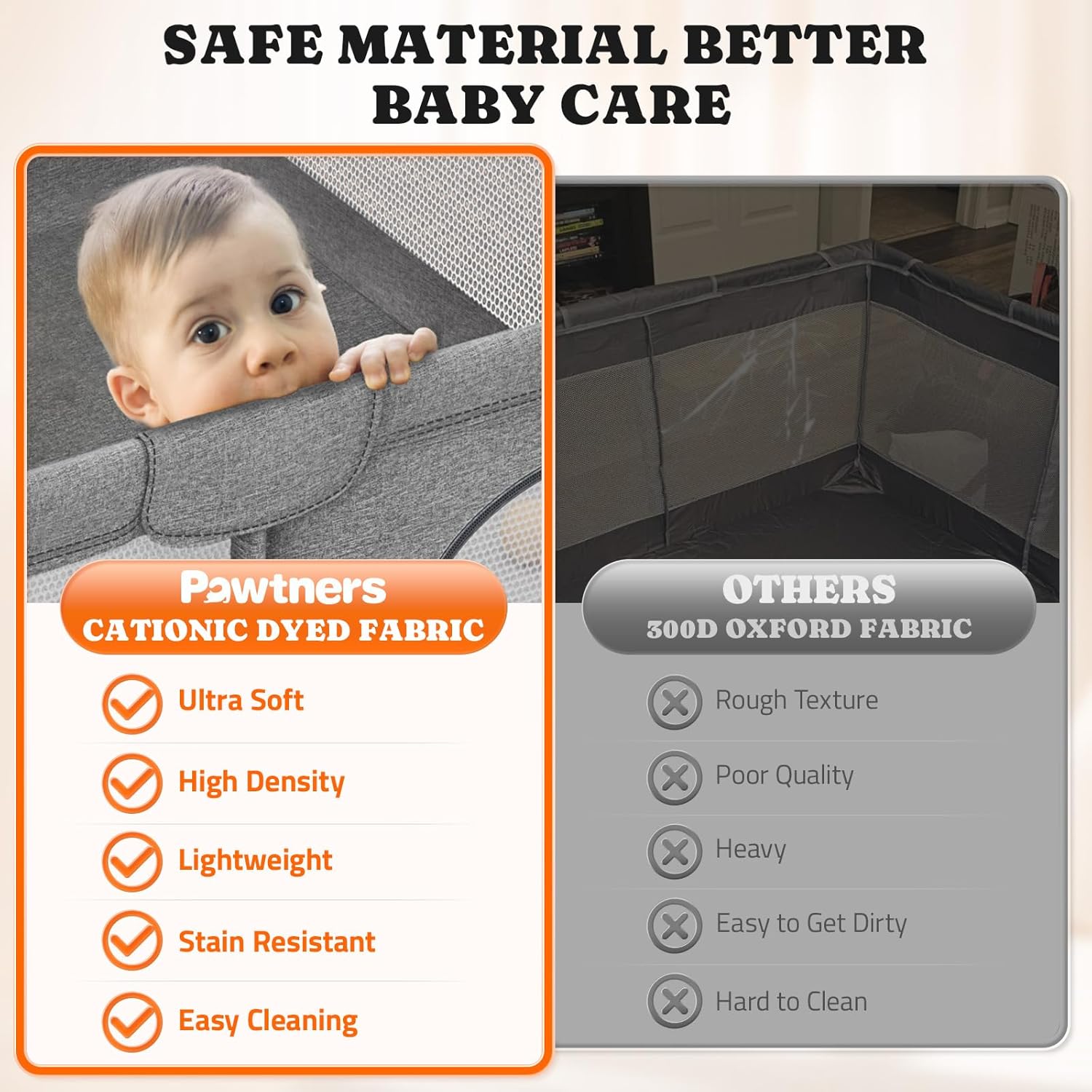 Foldable Playpen for Babies and Toddlers: 71"L x 59"W x 27"H, Large Kids Playpen, Portable Baby Play Yard for Indoor and Outdoor Play Area, Baby Gate Playpen with 50PCS Ocean Ball, 4 Handles, 1 Basket