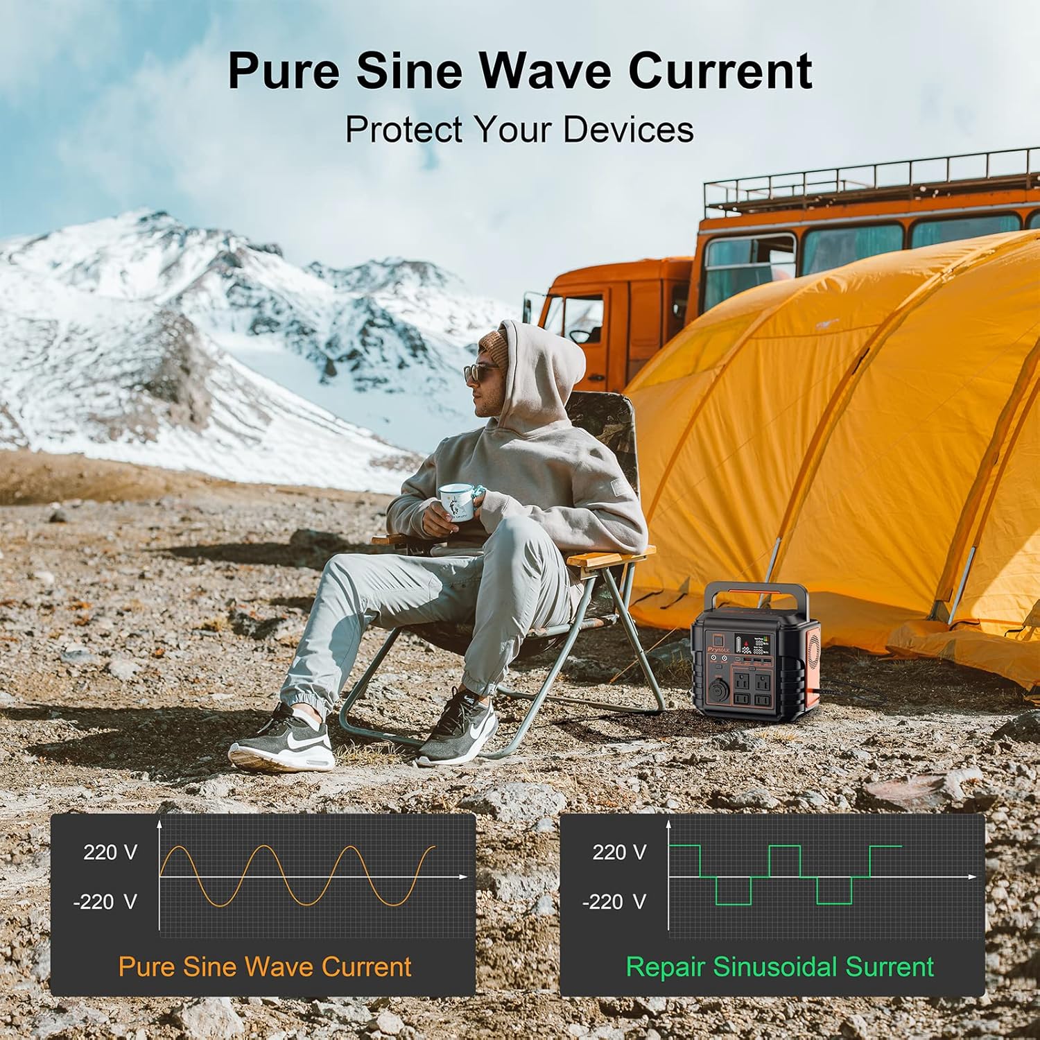 PryMAX Portable Power Station 296Wh/330W Outdoor Solar Generator Mobile Backup 80000 mAh Lithium Battery Supply, 110V Pure Sine Wave AC Outlet 300 for Hurricane ,Storm , Home Blackout, Outdoor Adventure, Camping, A10 CPAP