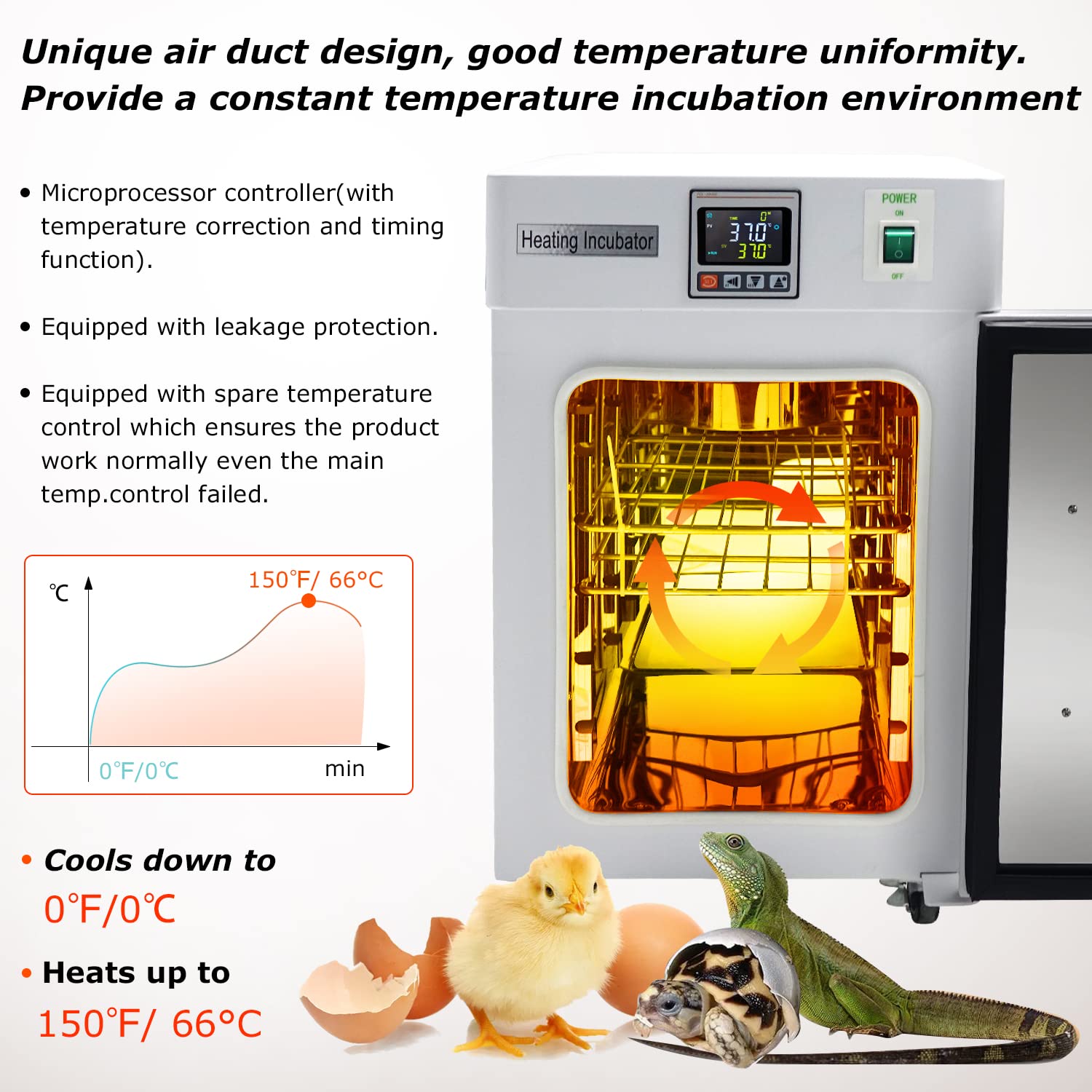 Lab Incubator 18L for Bacterial Culture Seed Germination Medical Science,Reptile Incubator RT-66℃ Digital Incubator PID Temperature Control Incubator,Reptile Egg Incubator
