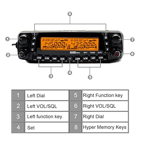 TYT TH-9800D Quad Band 50W Cross-Band Mobile Radio, 10M/6M/2M/70CM Mobile Transceiver, A+B Dual Band Two Way Radio