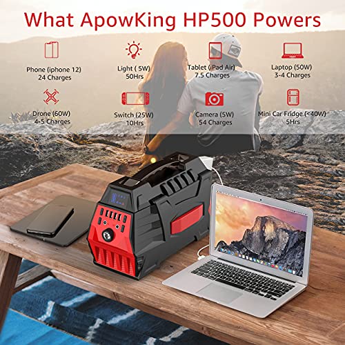 Portable Power Station