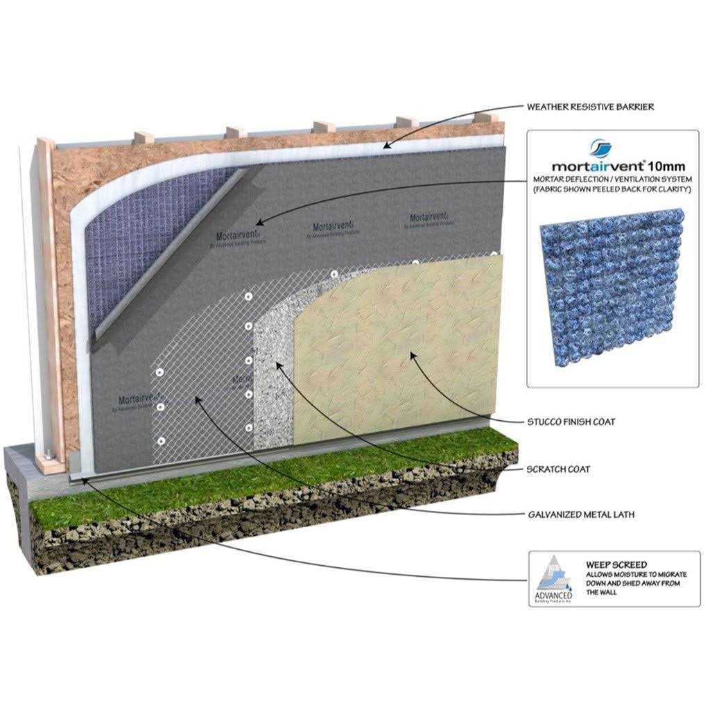 MORTAIR VENT 10mm 39 in. x 40 ft. Roll Rain Screen
