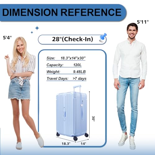 Krute Luggage Sets 2 Piece Suitcase PC+ABS Hardside Double Spinner Wheels TSA Lock Carry On Luggage 20+28 Inch (LightBlue)