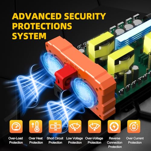 BELTTT 2000W Pure Sine Wave Inverter, Car Power Inverter 12V to 120V AC Converter for RV, Truck, Solar, Outdoor with Dual AC and 20A Socket, 5V 2.1A USB, Surge 4000W, Hardwire Port, Remote Controller