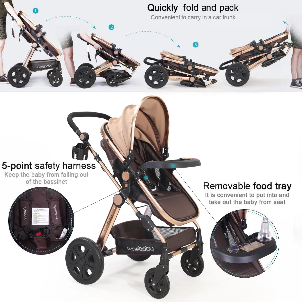 Cynebaby Newborn Infant Toddler Baby Stroller for Newborn Baby, Rose Gold