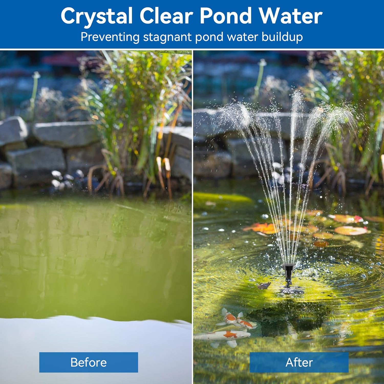 Antfraer Solar Fountain Pump with Pond Filter Kit, 40W Panel Solar Pond Pump with Pond Filter Box, Pond Filter for Outdoor Pond Garden Fountain Waterfall Water Feature