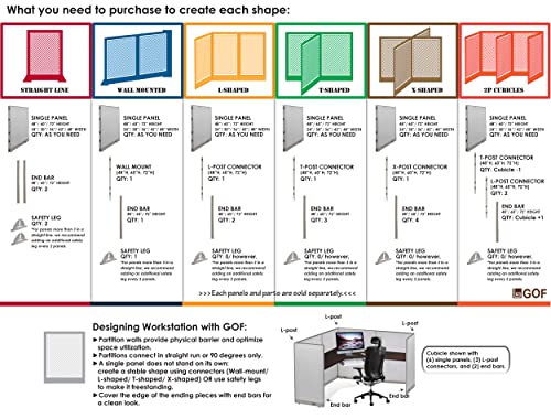 GOF Office Partition Single Panel (48"w x 60"h) 4ft x 5ft