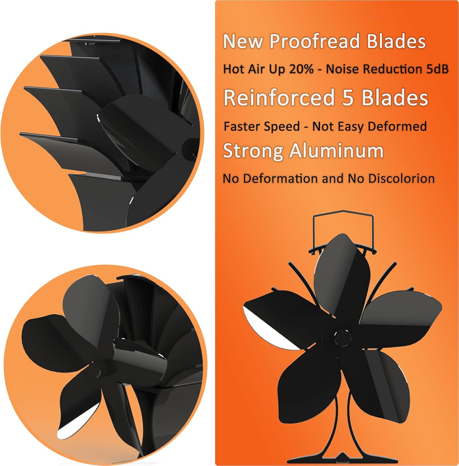 Wood Stove Fan - 5 Blades Heat Powered Stove Fan for Fireplace/Wood Burning/Log Burner,Thermoelectric Eco Non Electric Fan,Wood Pellet Stove Gas Fireplace Accessories with Magnetic Thermometer Pack of 2