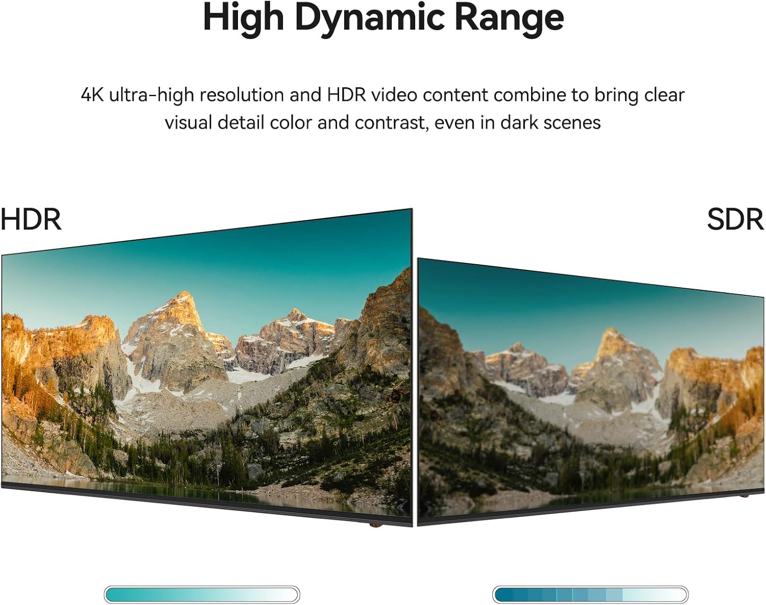 Caixun EC50S1A, 50 inch 4K UHD HDR Smart Android TV with Google Assistant (Voice Control), Screen Share, HDMI, USB, Wi-Fi, Bluetooth(2021 Model)