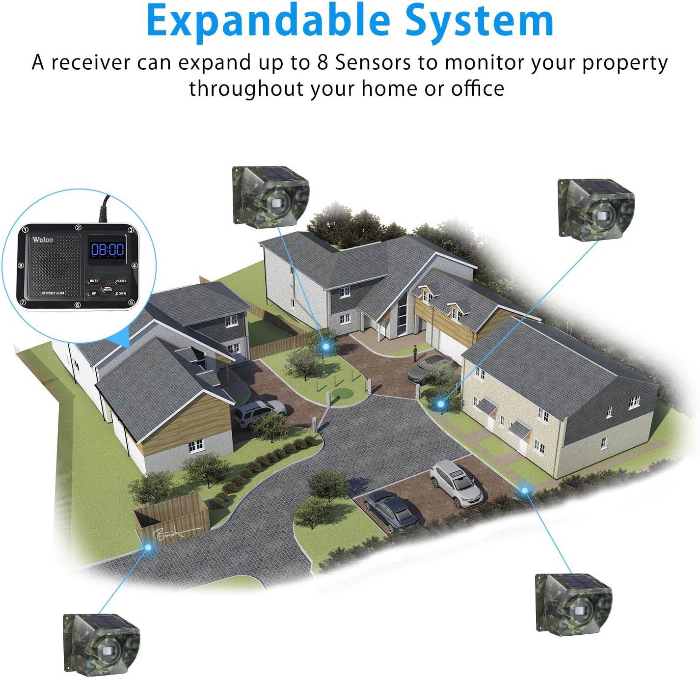 Solar Driveway Alarm Wireless Outside 1800ft Range, Outdoor Motion Sensor & Detector Driveway Alert System with Rechargeable Battery/Weatherproof/Mute Mode (1&2-Camouflage)
