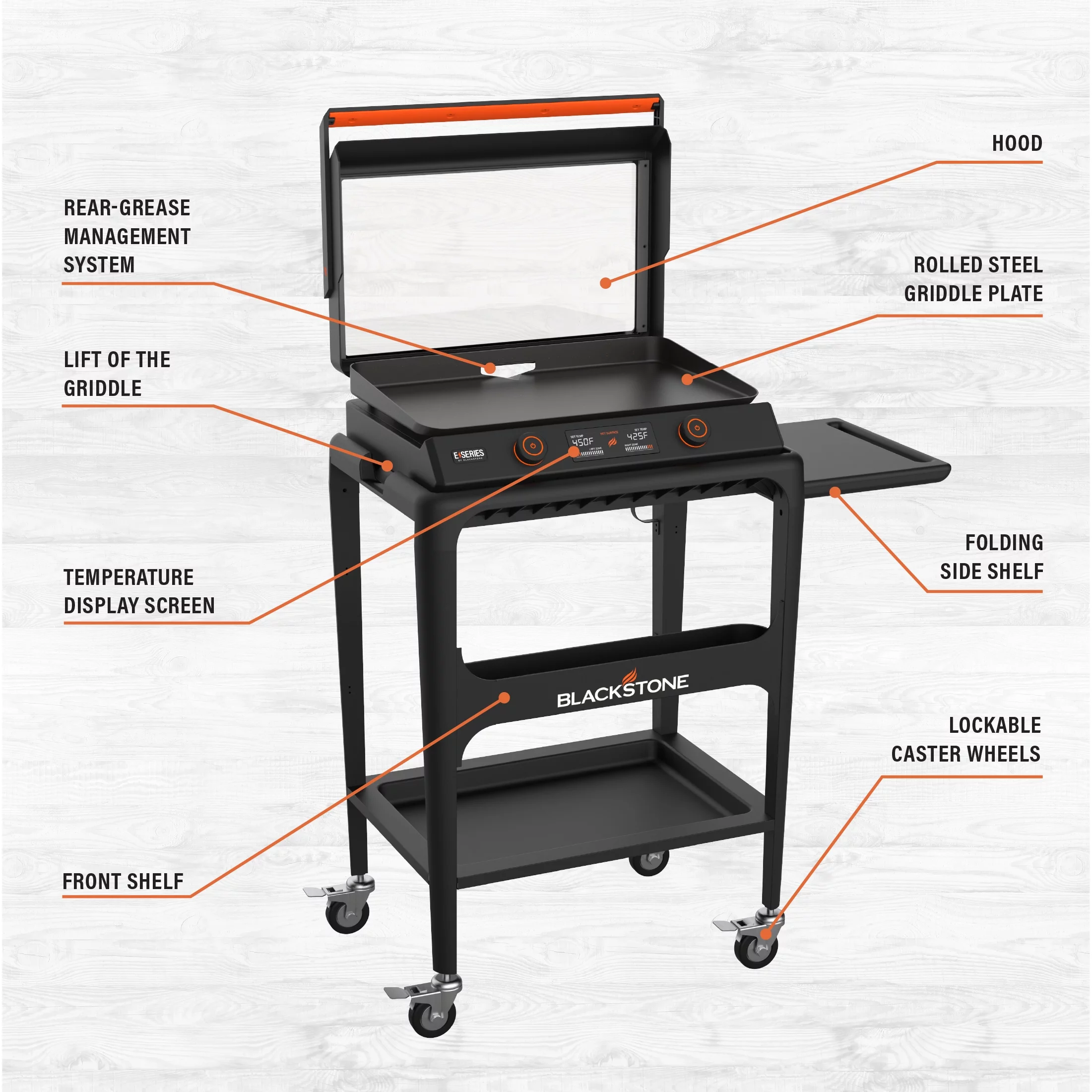 Blackstone E-Series 2-Burner 22 Electric Tabletop Griddle with Prep Cart