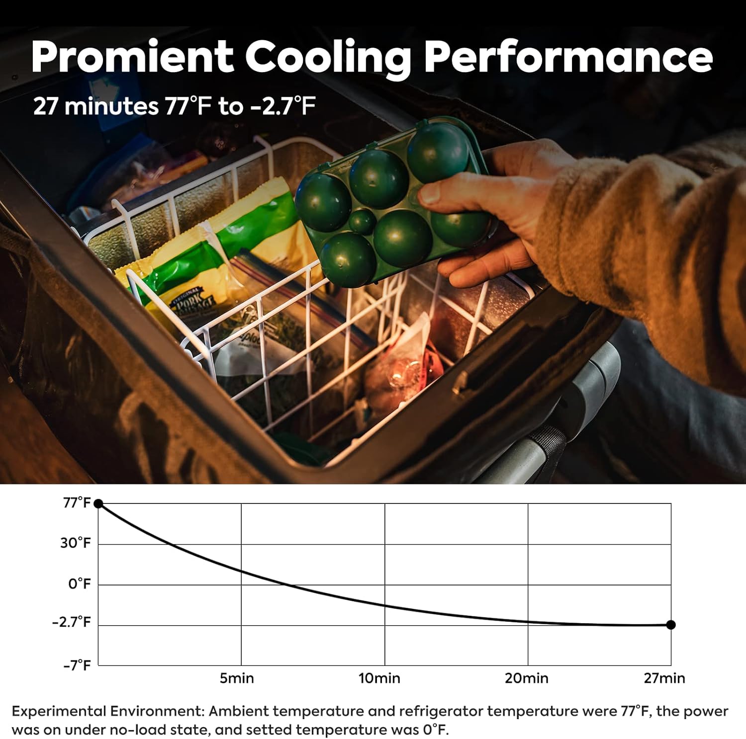 ICECO JP50 Portable Refrigerator Fridge Freezer, 12V Cooler Refrigerator, 50 Liters Compact Refrigerator with Secop Compressor, for Car & Home Use, 0℉～50℉, DC 12/24V, AC 110/240V